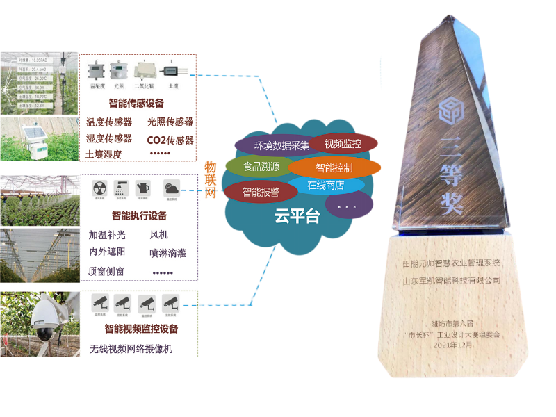 濰坊市第六屆“市長(zhǎng)杯”工業(yè)設(shè)計(jì)大賽三等獎(jiǎng)。